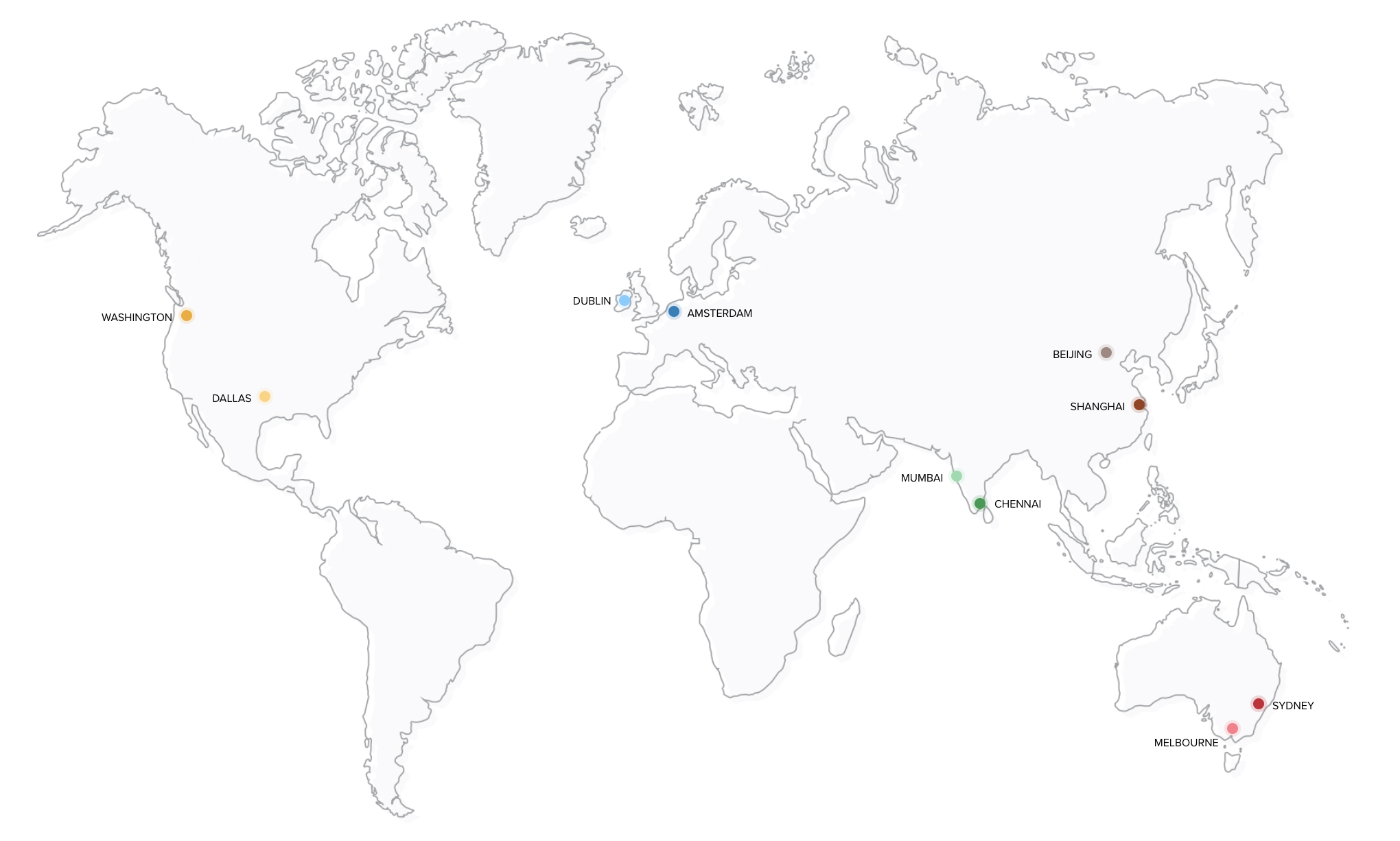 ScaleUp Project Zoho Data Center