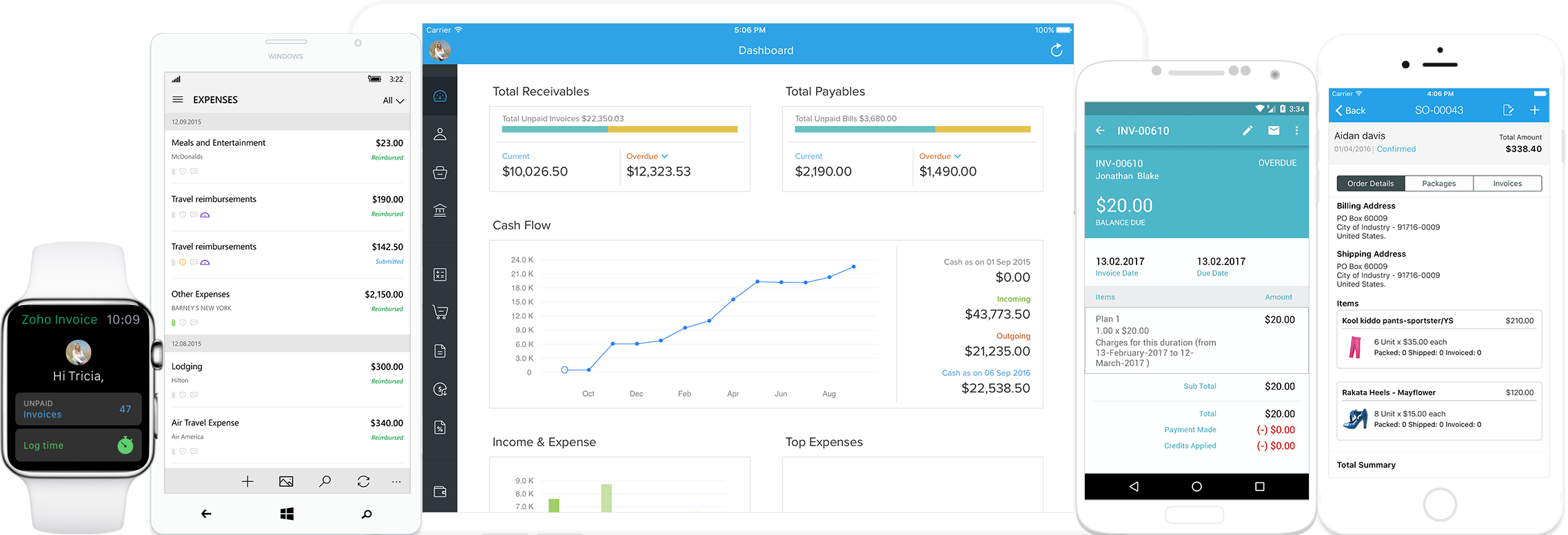 Zoho Finance Plus Device Responsive